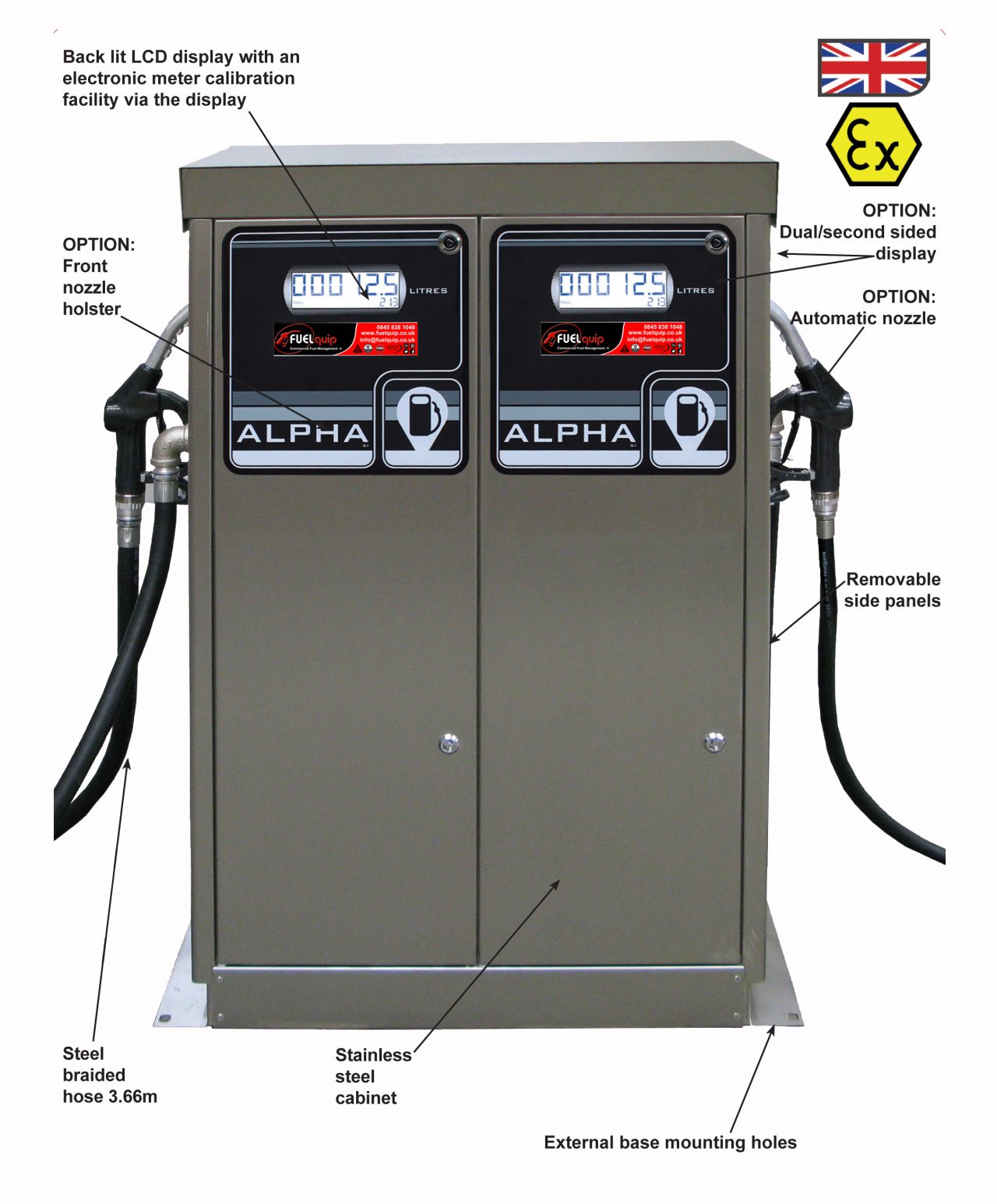 Fuel Dispensing Pumps – Fuel Management Systems