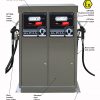 Alpha Twin Atex Fuel Dispenser