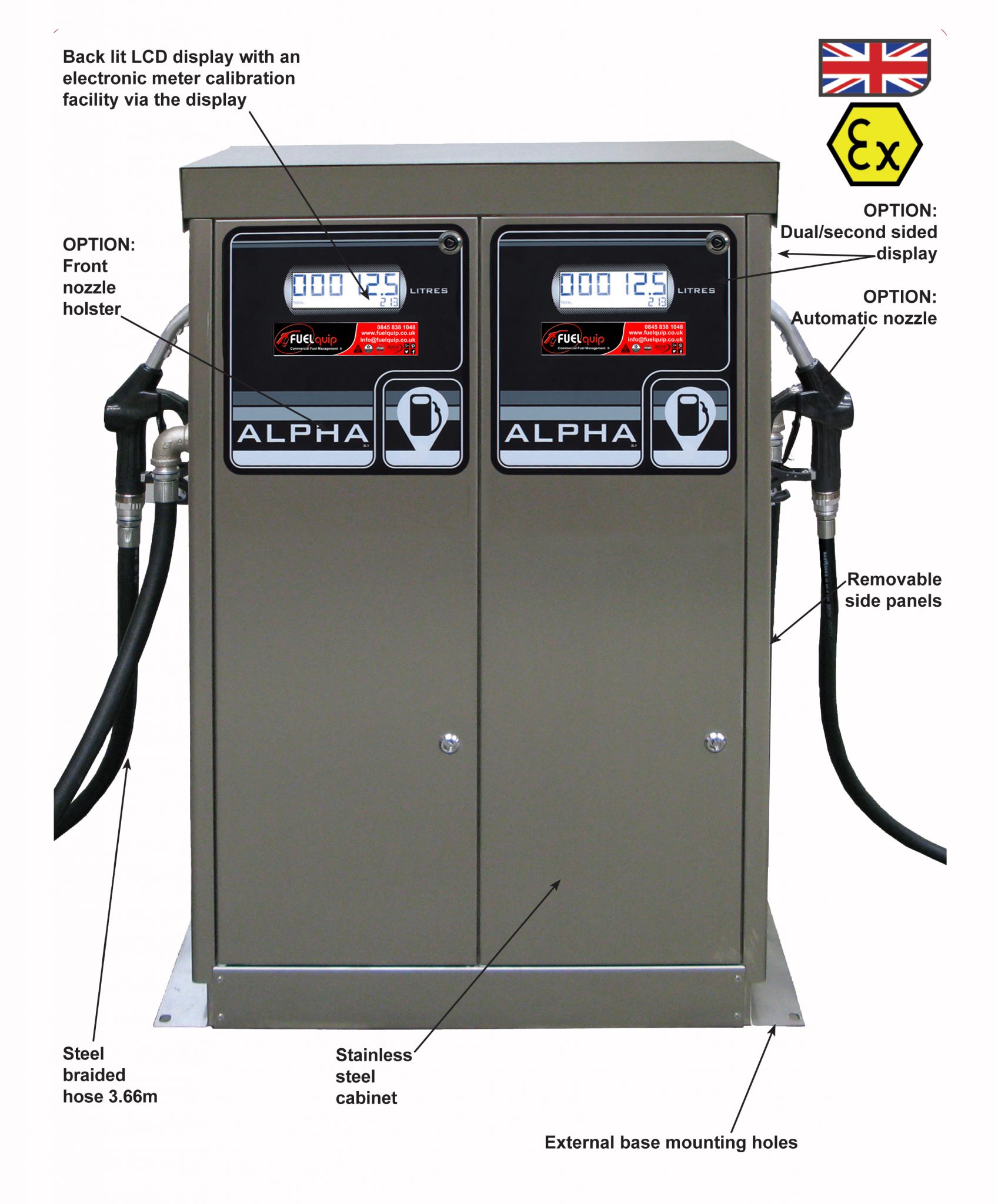 Fuel Dispensing Pumps  Fuelquip - Fuel Dispensers