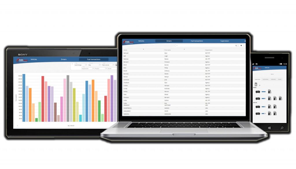 Standard Integral Fuel Pump & Management System Fuel Management Systems